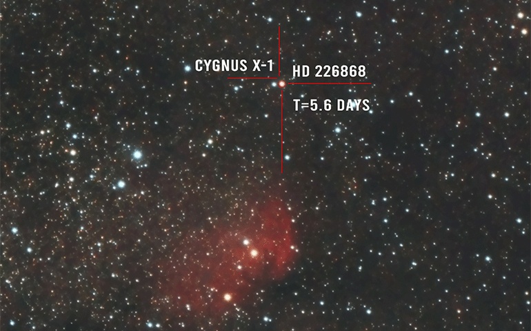 Cygnus X 1 ift Y ld z M Karadelik Mi Bilgeyik Cygnus X 1 ift Y ld z M Karadelik Mi Bilgeyik