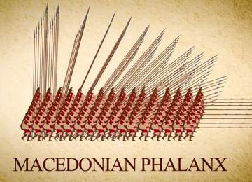 Ünlü Makedon Falanksı